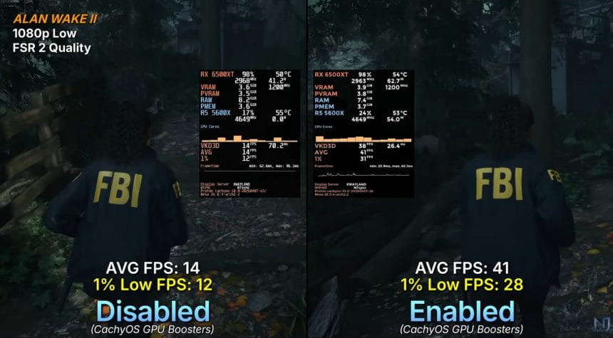 Radeon RX 6500 XT en uso con Linux mostrando mejoras en rendimiento