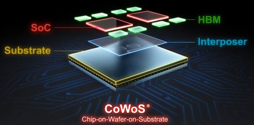 TSMC CoWoS para sistemas de IA