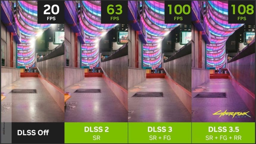 Representación gráfica del uso de IA en juegos para PC
