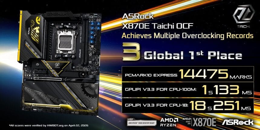 Placa base ASRock X870E Taichi OCF junto a un procesador AMD Ryzen 9 9950X3D2