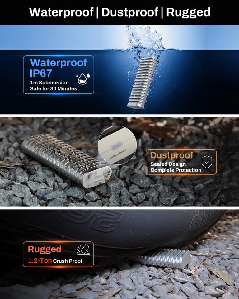 Carcasa SSD TerraMaster D1 resistente al agua y a golpes