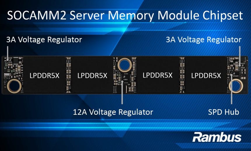 Chipset SOCAMM2 de Rambus para servidores