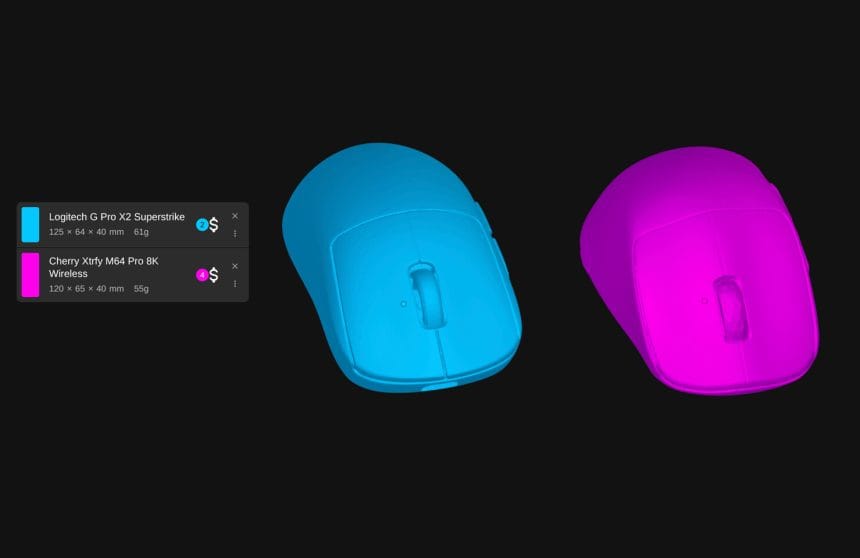 Modelo 3D comparativo de formas de ratones en navegador