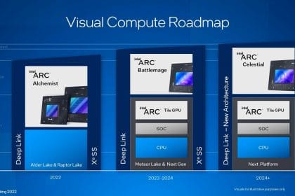 Tarjeta gráfica Intel Arc sobre una placa base de ordenador