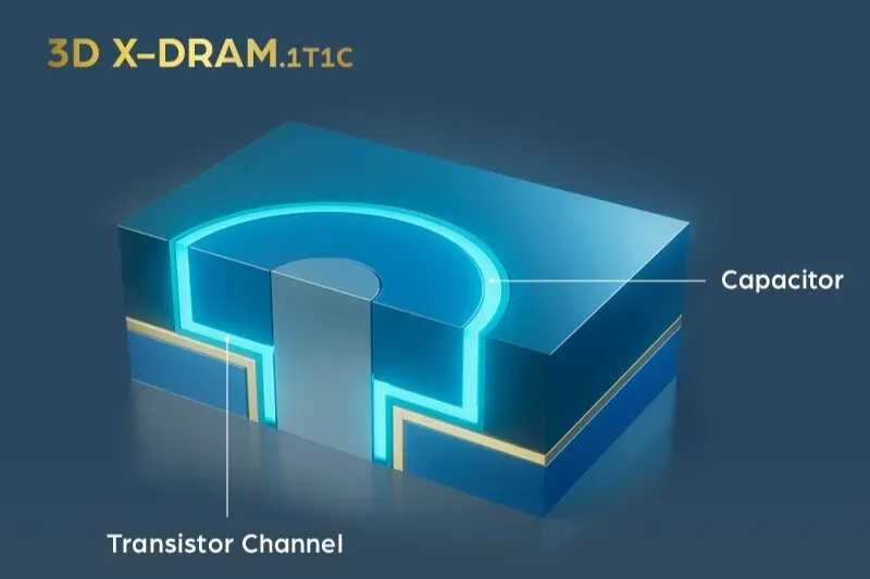 Chip de memoria 3D X-DRAM para inteligencia artificial