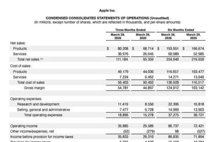 Resultados financieros Apple segundo trimestre 2026