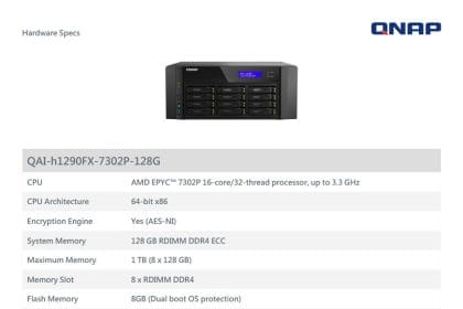 Servidor QNAP QAI-h1290FX para inteligencia artificial en el borde
