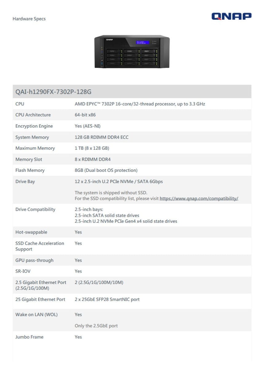 Servidor QNAP QAI-h1290FX para inteligencia artificial en el borde