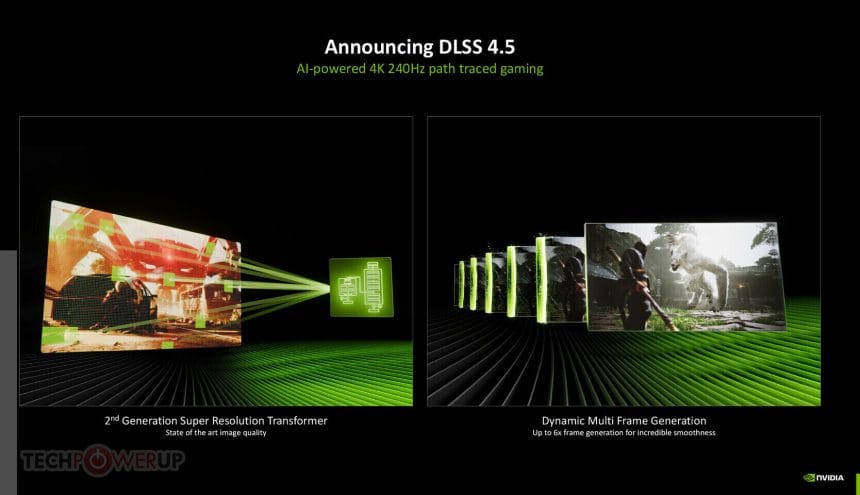 Comparativa entre NVIDIA DLSS 4.5 y AMD FSR 4.1