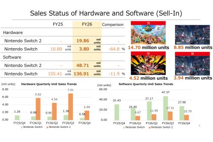 Nintendo Switch 2 consola