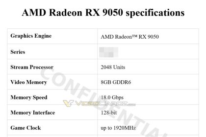 AMD Radeon 9050 XT tarjeta gráfica