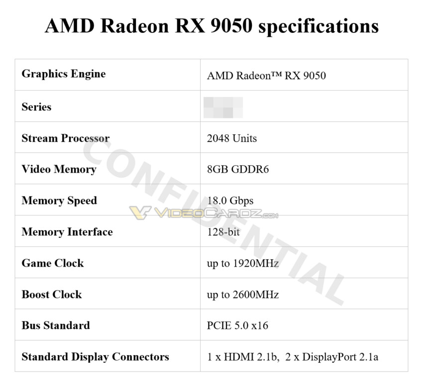 AMD Radeon 9050 XT tarjeta gráfica