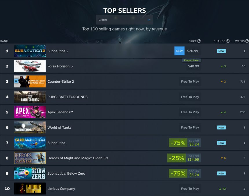 Imagen de la jugabilidad de Subnautica 2