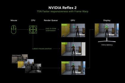 Captura de juegos con baja latencia usando low_latency_layer en Linux