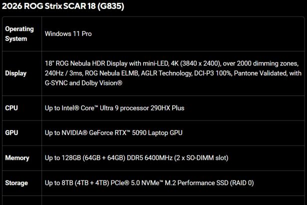 Portátil ASUS ROG Strix SCAR 18 mostrando su pantalla mini-LED 4K