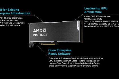 AMD Instinct MI350P GPU