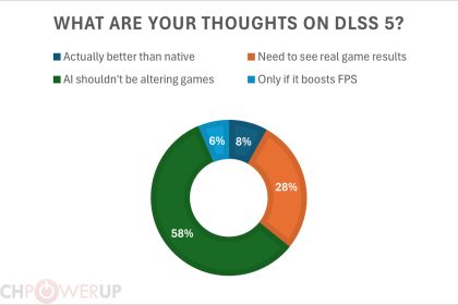 Demostración de DLSS 5 en un videojuego mostrando comparación de gráficos originales y escalado.