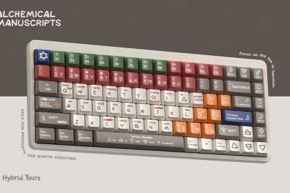 Teclas PBT Alchemical Manuscripts para NuPhy Berry Profile