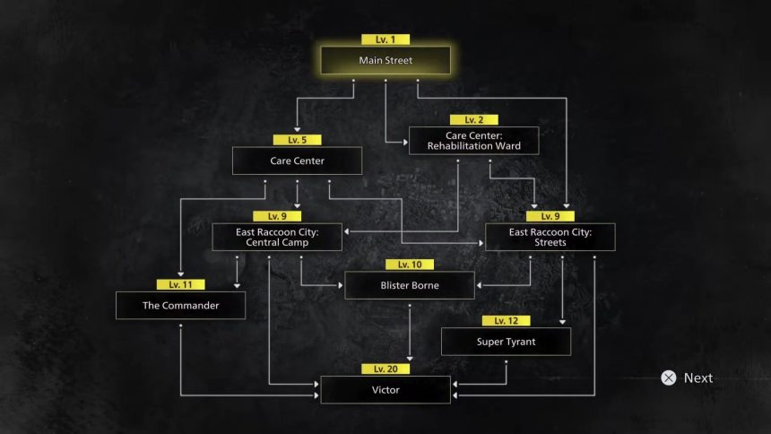 Mapa de puertas rojas en Resident Evil 9